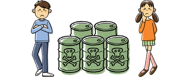 垃圾處理技術逆向創新